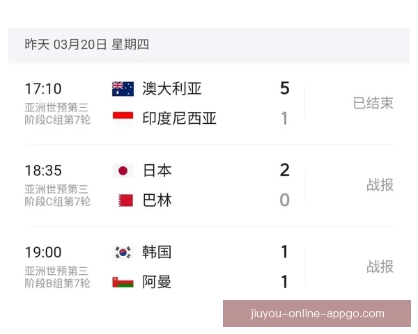 美加墨世界杯赛事预测与竞猜分析：全面解读热门球队胜负走势